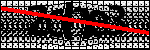 Texto a identificar